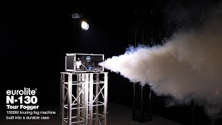 Productvideo