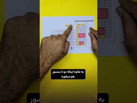 نحوه اجرای نورپردازی هوشمند