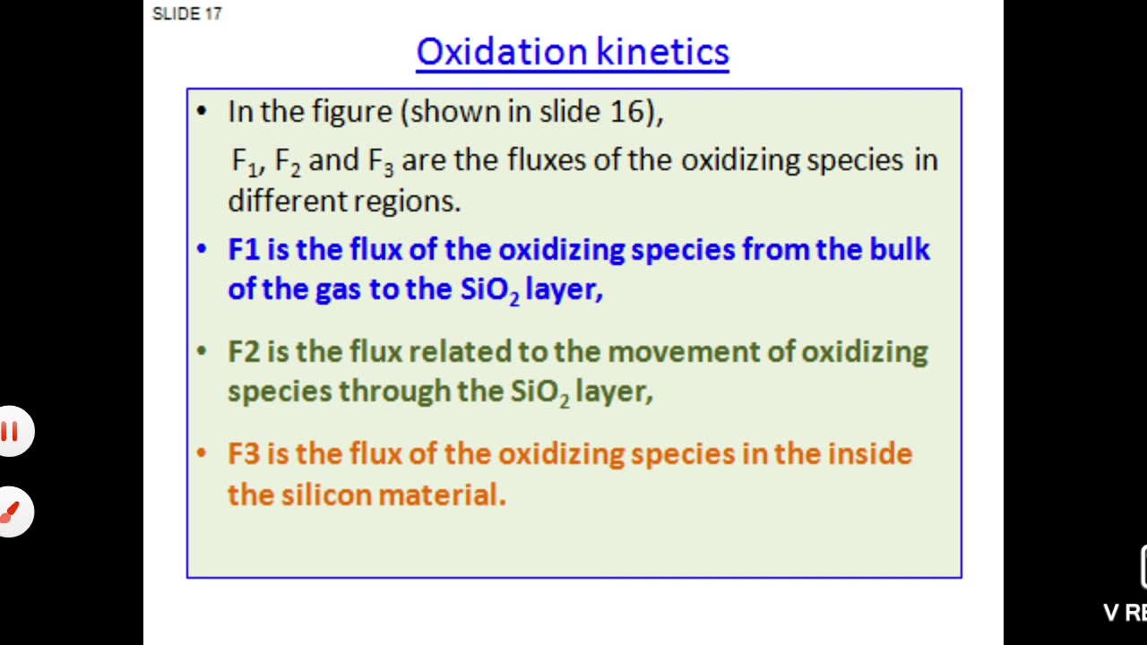 Ic Oxidation Process Oxidation process in IC fabrication/DETCE - YouTube