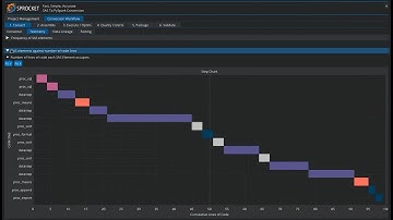 Modernizing the UI stack in Python with DearPyGUI