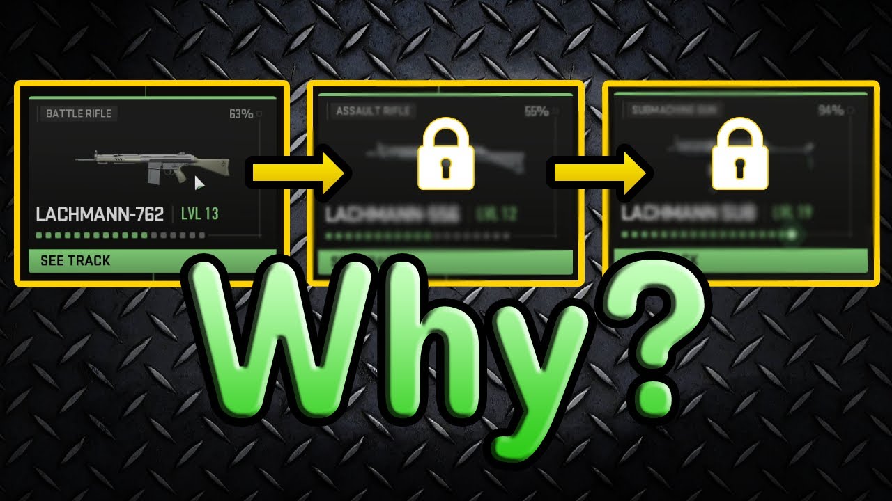 Why Modern Warfare 2's Gun Progression is Flawed YouTube