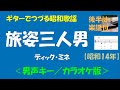 ギターでつづる昭和歌謡 懐メロ(25)/ディック・ミネ(4) - 旅姿三人男<男声キー/カラオケ版>【昭和14年】