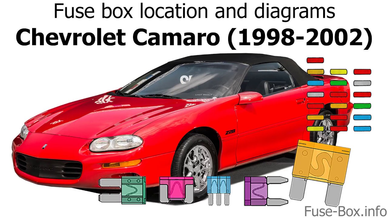 Fuse box location and diagrams: Chevrolet Camaro (1998-2002) - YouTube