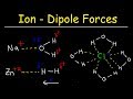 Ion Dipole Forces & Ion Induced Dipole Interactions - Chemistry