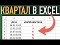 Квартал в Excel. Необычная формула с функцией ВПР