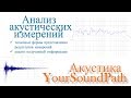 YourSoundPath - Акустика - Анализ акустических измерений