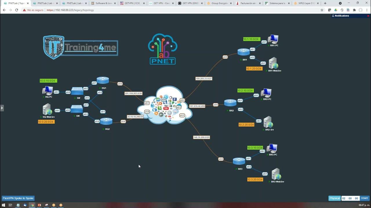 FlexVPN Spoke to Spoke en Español YouTube