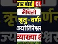 vidya adda