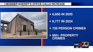 Bossier Sheriff's Office Calls Increase