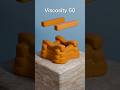 Caramel Viscosity Simulation