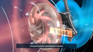 Compact High-efficiency Variable Geometry Turbocharger