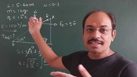 Electrostatics Example 03