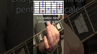 Learn The 2nd Position Minor Pentatonic Scale in Less Than a Minute | #shorts