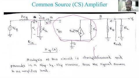 Lecture 16_Analog Circuits (18EC42) | MOSFET Common Source Amplifier | VTU