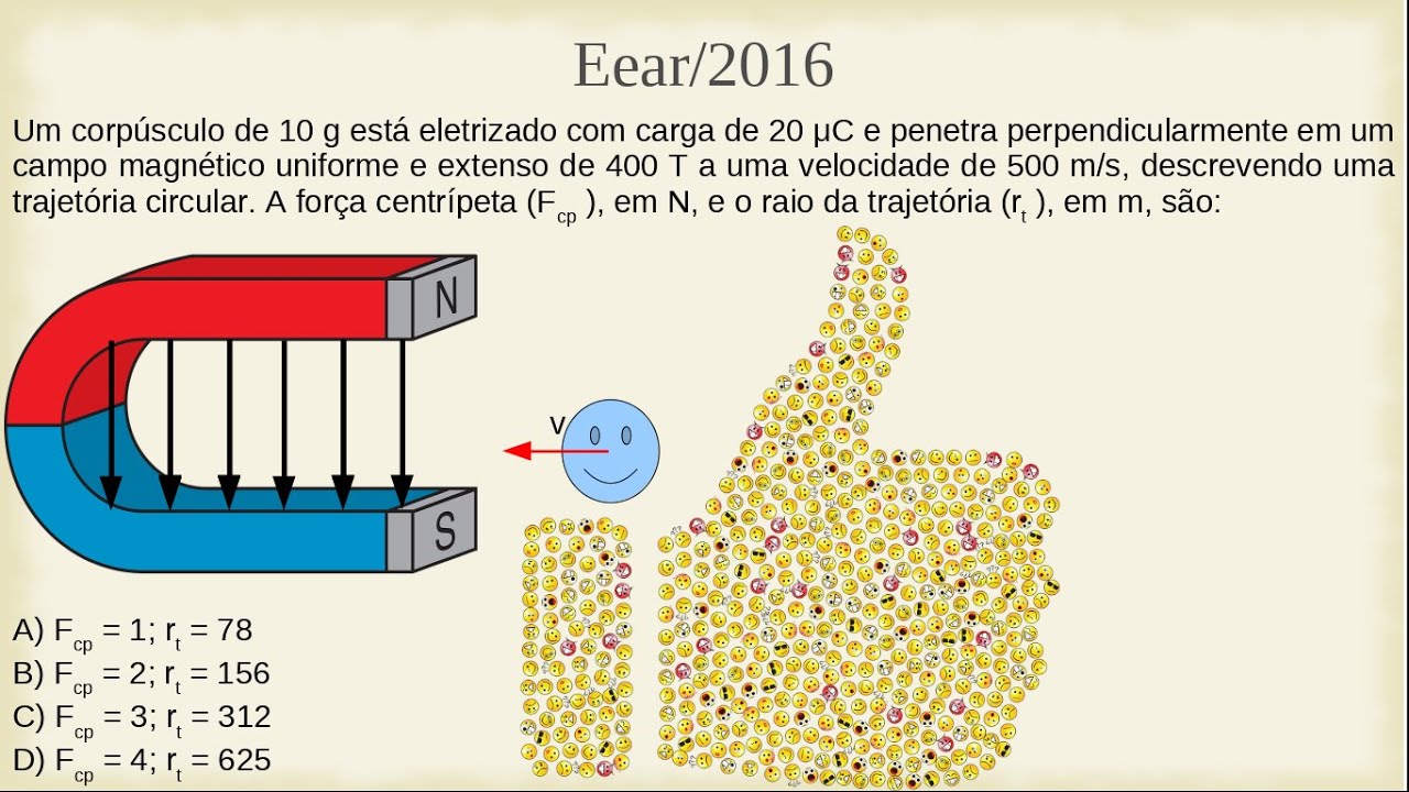 Qual A Intensidade Da Forca Magnetica Atuante No Fio