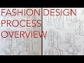 Fashion Design Tutorial 1: Design Process: Overview