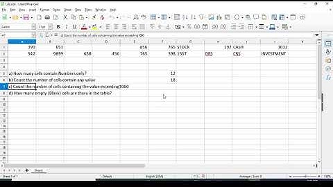 XII COMPUTERISED ACCOUNTING | COUNT, COUNTA, COUNTIF, COUNTBLANK