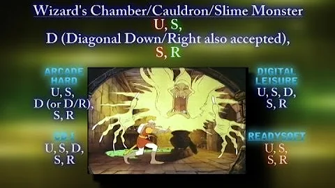 Dragon's Lair: 08C Wizard's Chamber/Cauldron/Slime Monster  (Video Game Walkthrough)