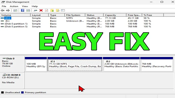 How To Fix SSD Not Showing Up in Disk Management or BIOS