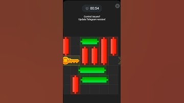 7 August How to solve Mini Game Puzzle in Hamster kombat (💯 )#hamsterkombat #minigames #puzzle #vir