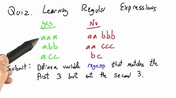 Learning Regular Expressions - Programming Languages