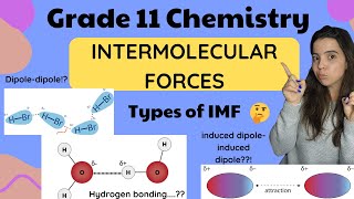 Intermolecular Forces Grade 11 Chemistry