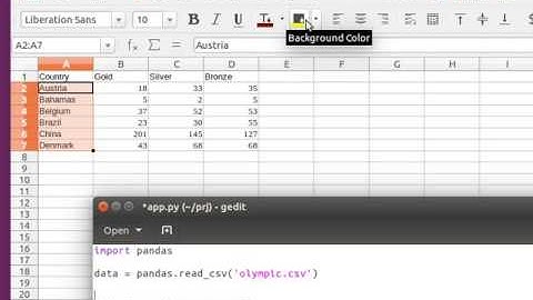 Python Pandas Remove Columns