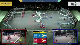 Qualification 40 - 2022 Bosphorus Regional