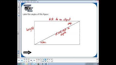 Trig Word problem notes