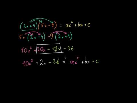 ორწევრების გამრავლება მრავალწევრებზე: გამოწვევა