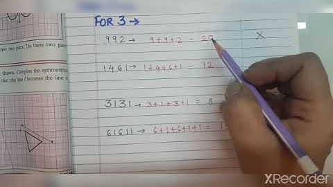Std 6 Maths Chapter 8 DIVISIBILITY( PART1)