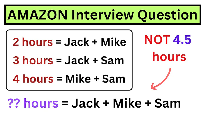 98% Failed to Solve This Math