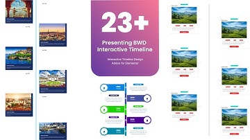 Presenting BWD Interactive Timeline Elementor addon