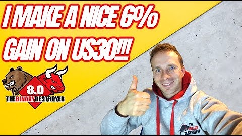 Mastering Support & Resistance - PART 3 (Timeframes)