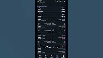 🚀 Live Trading Account: 190% ROI in Just 6 Months! 🔥 | Algo Trading Strategy Revealed