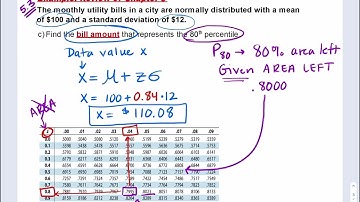Chapter 5 Review (using StatCrunch)