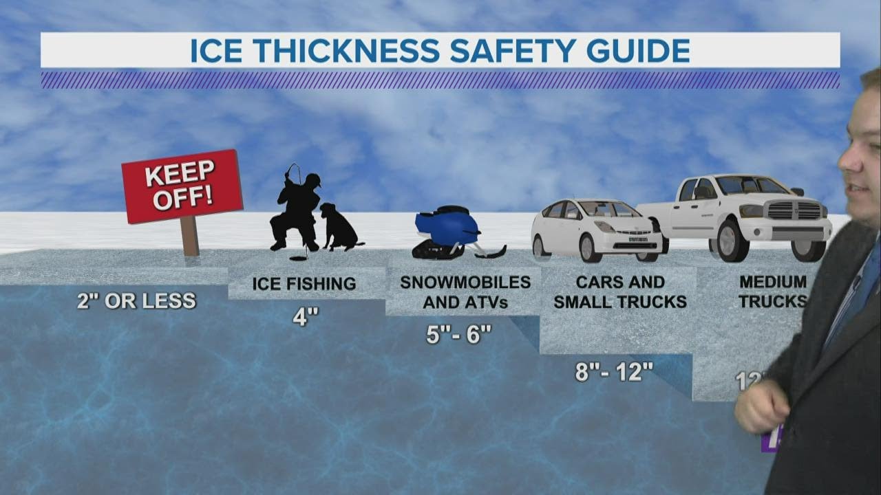 Ice safety as lakes continue to thaw 