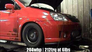 2003 Suzuki Aerio 2.0 Turbo 6psi Dyno Pulls