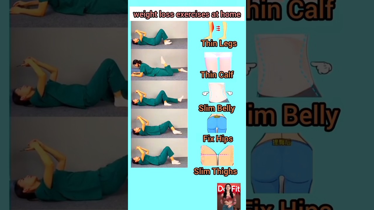 weight loss exercises at home#yoga #weightloss #fitnessroutine #short