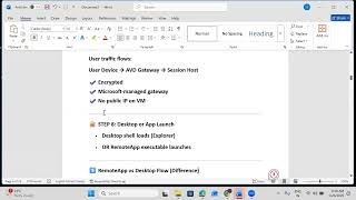 Azure AVD Communication Process, Cost Optimization , RBAC Explained #azure #wvd #avd #vdi screenshot 4