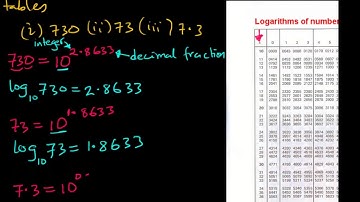 #2 How to find the logarithm of numbers using logarithm table 1