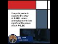 BoC Pause: Muted Housing Rebound