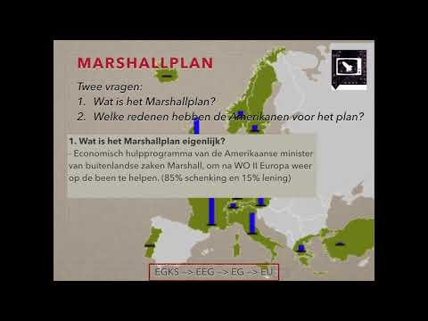 Video: Wat het die Marshall-plan-vasvra gedoen?