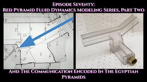 Episode 70: Fluid Dynamics Modeling Series, Part 2 And Communication Encoded In The Pyramids