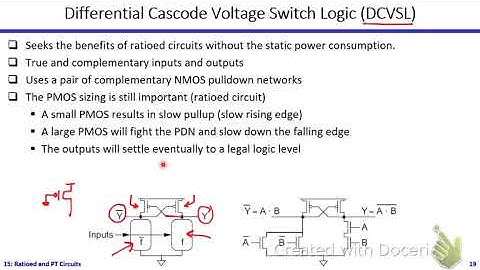 Digital ICs | Dr. Hesham Omran | Lecture 15 Part 2/2 | Ratioed and Pass transistor Circuits