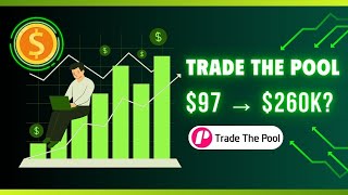 Can You Really Get $20K to Trade Stocks with THIS Firm? Trade The Pool