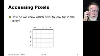 IAT 806 Lecture 10 PImage and PFont