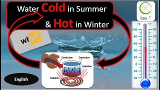 Why unground water is hot in winter & cold in summer (English-animation) || Explained by Kiooon