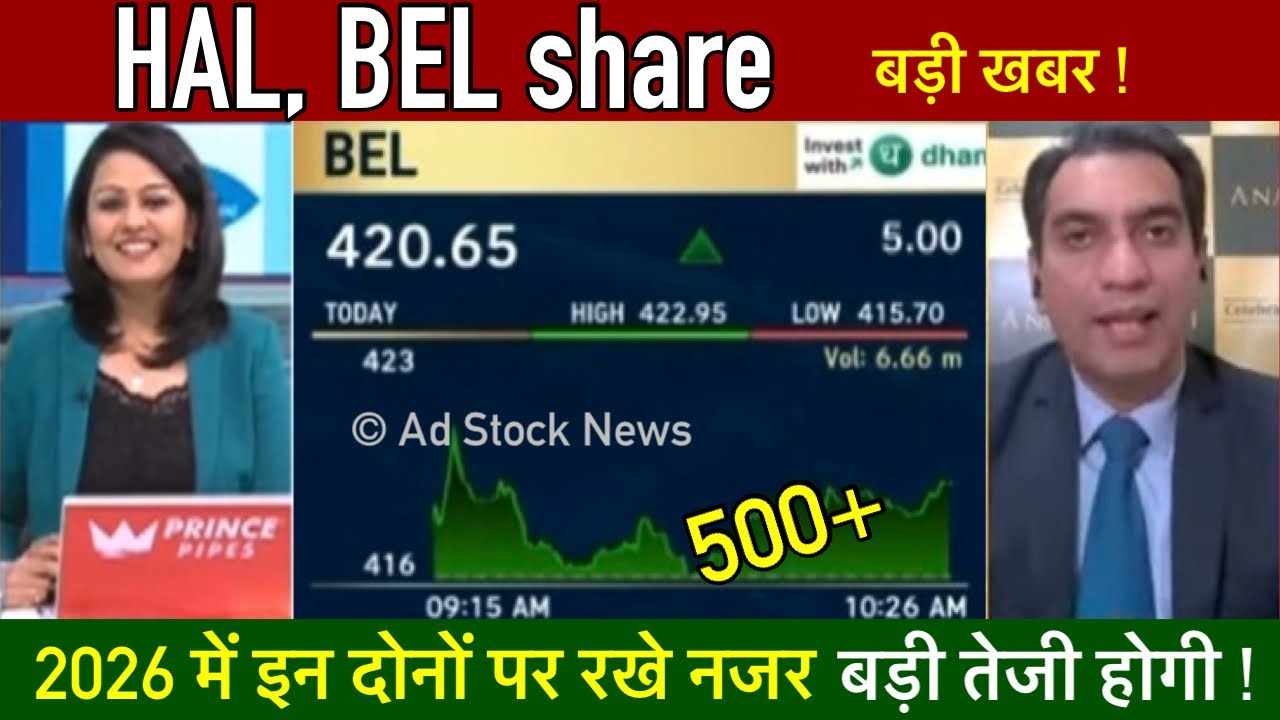 HAL, BEL share latest news | bse share latest news | hal share latest news