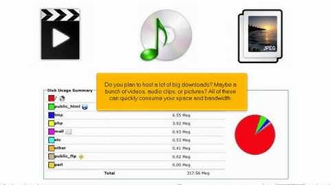 Ninxo - How much disk space and bandwidth do I need for my website? - Web Hosting Tutorial